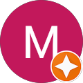 Mazidul Islam Avatar